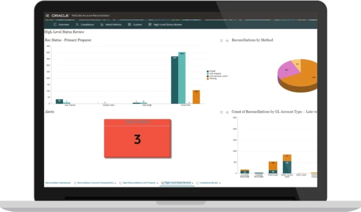 Account reconciliation