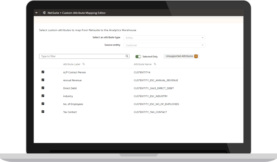 data access